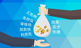深圳1大额短借-深圳1身份证正规贷款-深圳1应急借钱空放